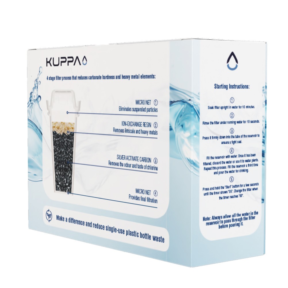 Set 3 Filtros Jarro Agua Kuppa