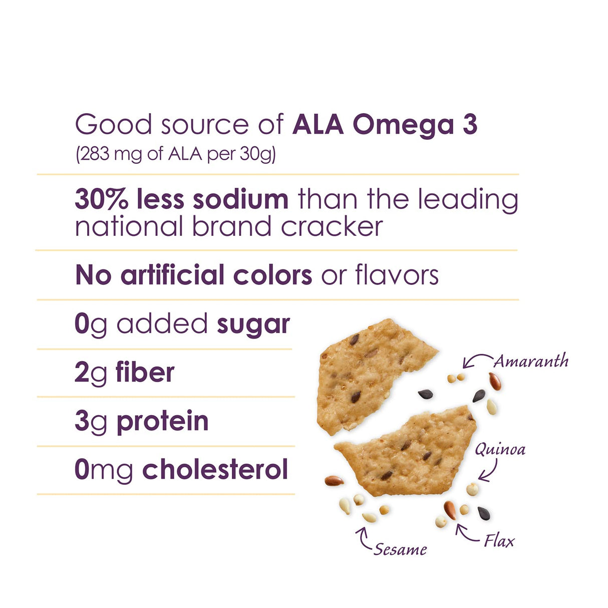 Galletas Multisemillas Ultimate Everything 113 g