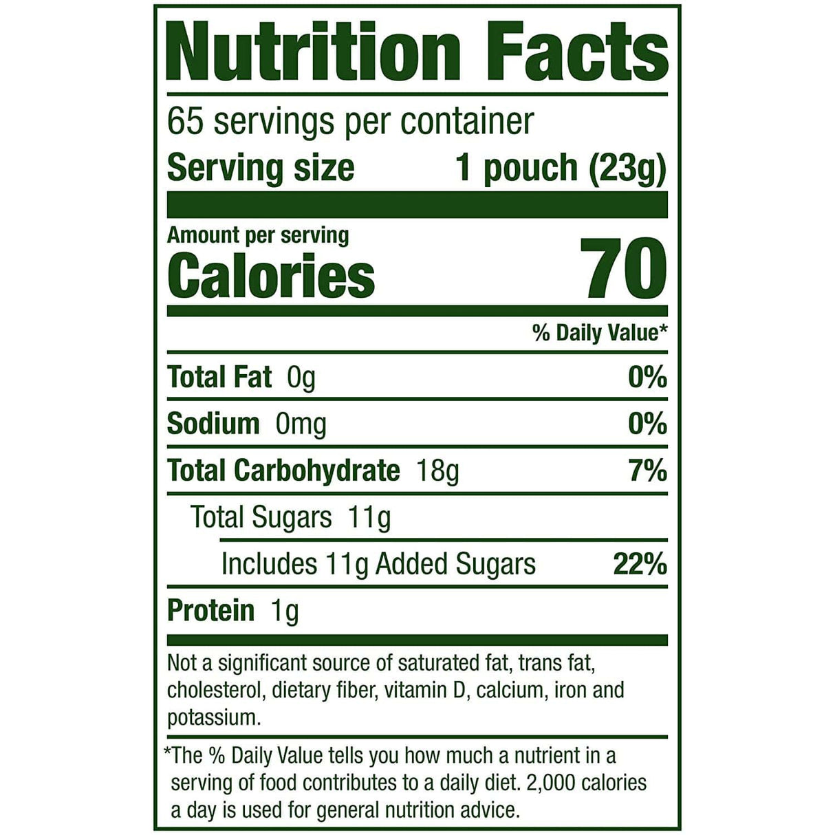 Gomitas Ositos Ingredientes Naturales Caja Black Forest 65 un x 22 g