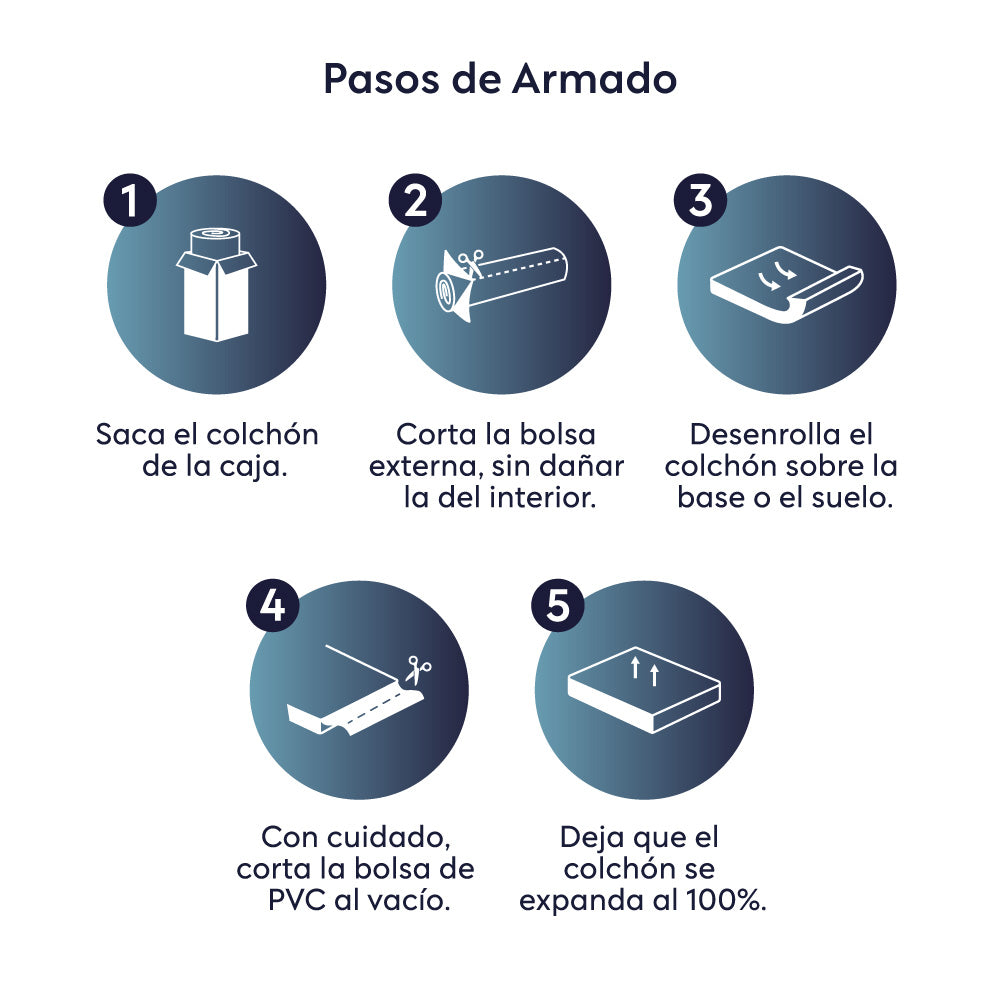 Colchón Premium Grosor 27 cms Sommers