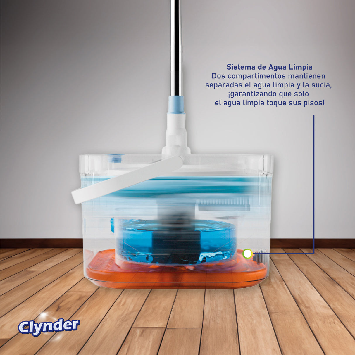 Set Mopa Cuadrada Spin Plegable Clynder 1 un