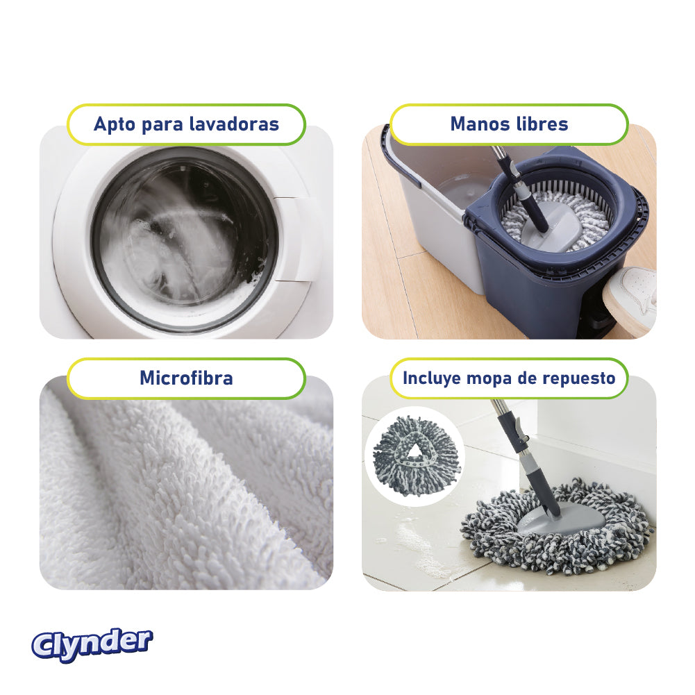 Set Mopa con Pedal Spin Triangular Azul Oscuro Clynder 1 un