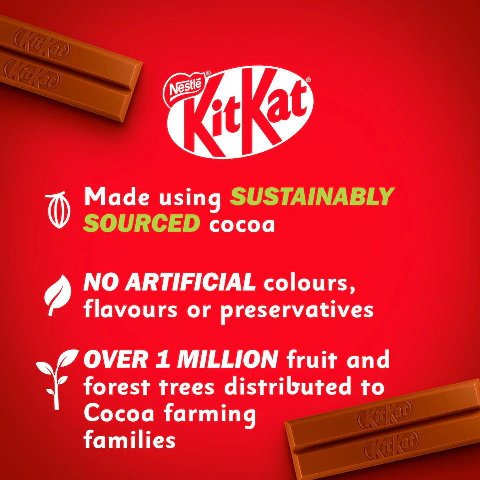 Chocolate Caramelo 2 Fingers 8 Pack Kit Kat 165,6 g