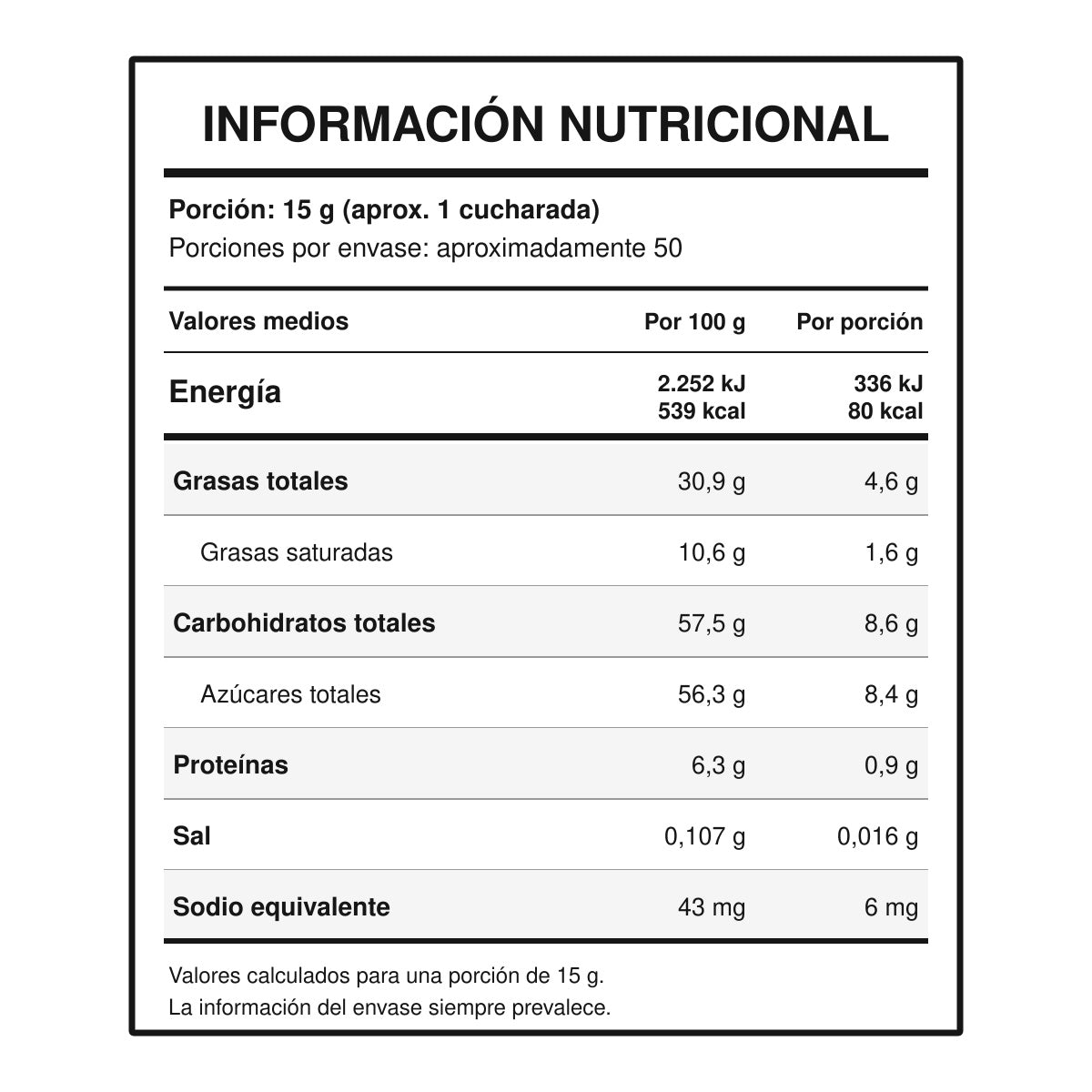 Crema Avellanas con Cocoa Nutella 750 g