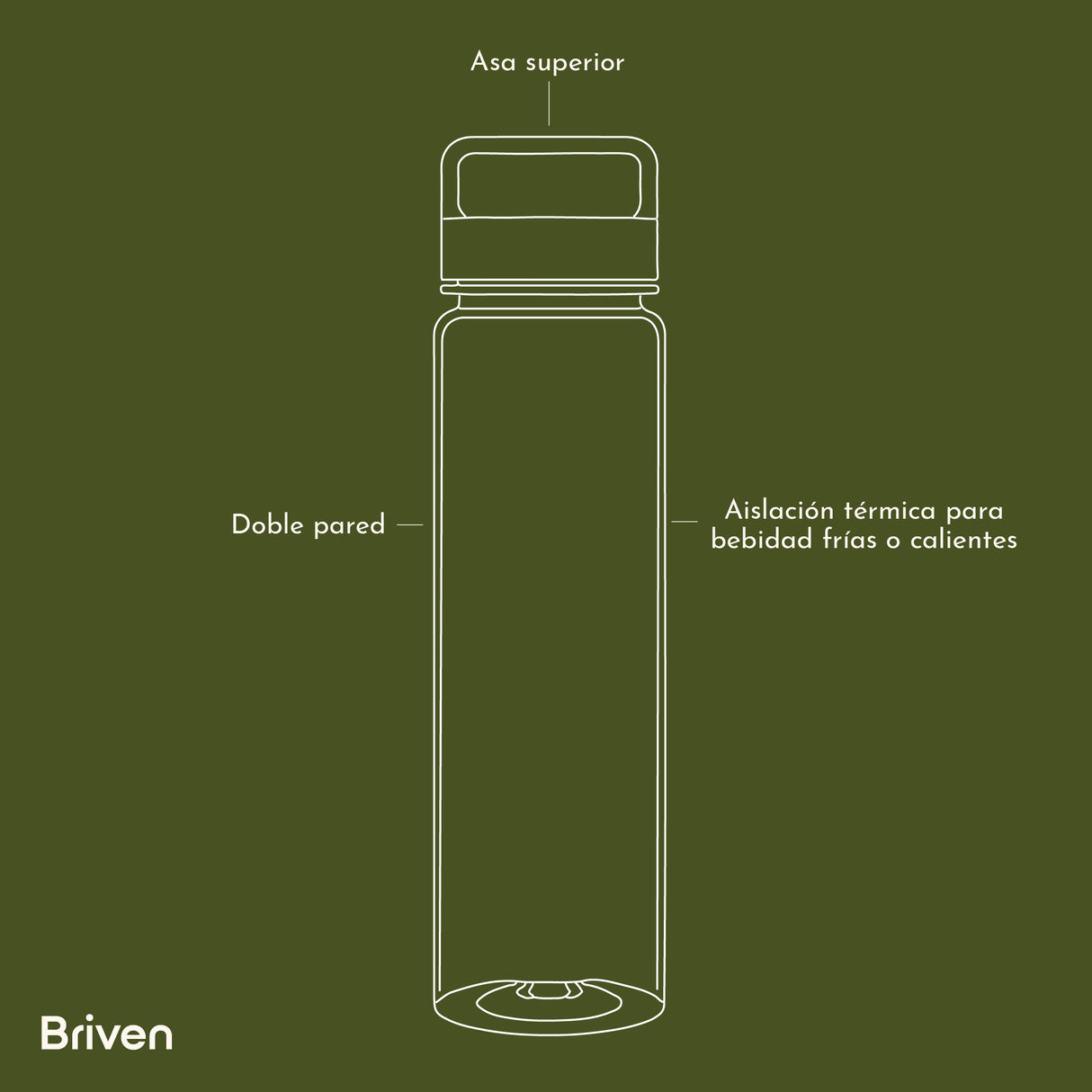 Botella Térmica 750 ml Negro Briven 1 un