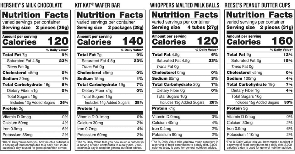 Chocolates Surtidos 155 un Hershey's 1.94 kg