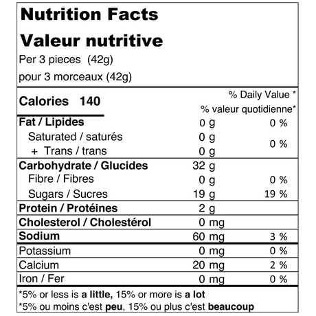 Gomitas Acidas de Pulpo Trolli 120 g