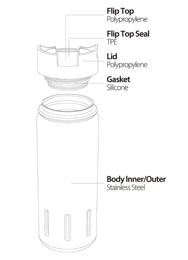 Tumbler KOTKA Carbon Black 500 ml Santeco 1 un