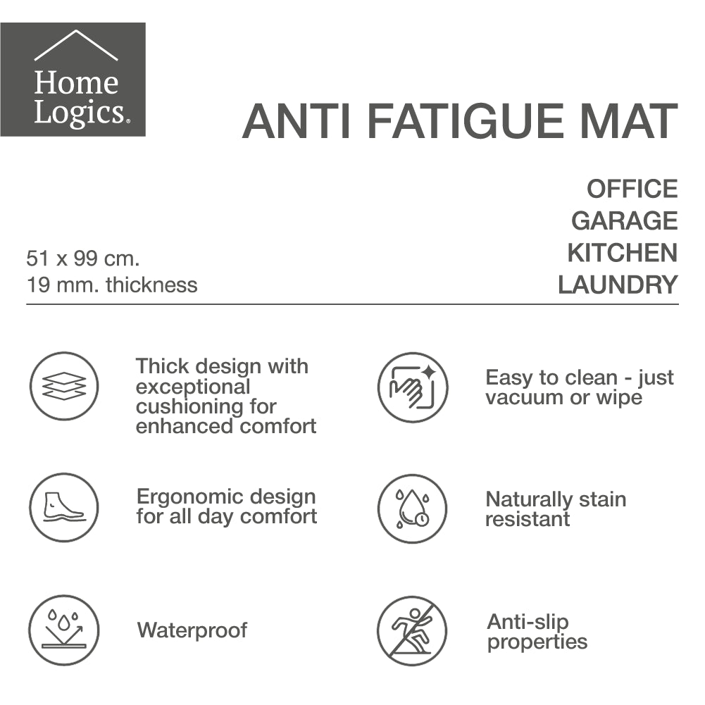 Alfombra Anti Fatiga Black 19mm Home Logics 1 un