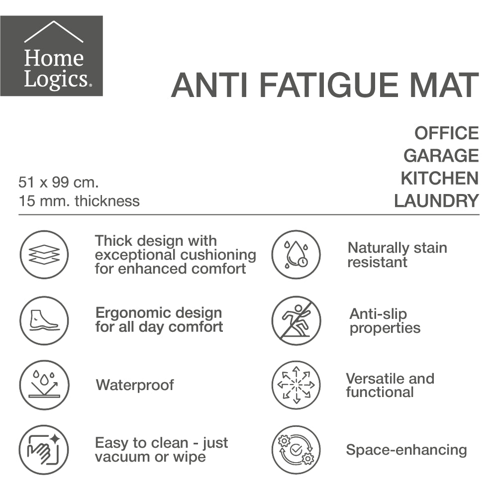 Alfombra Anti Fatiga Blue 15mm Home Logics 1 un