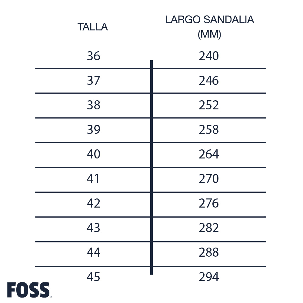 Sandalias Noah Hombre Foss 1 un