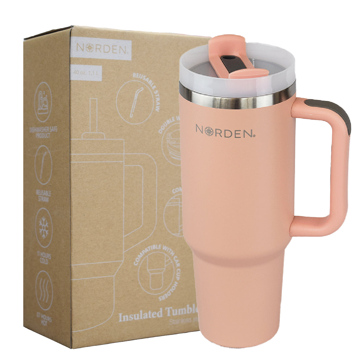 Botella Térmica Tumbler Pink Dusk 1200 ml Norden 1 un 1 un