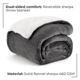 Manta Sherpa Reversible Dark Gray Comfy Bliss 1 un