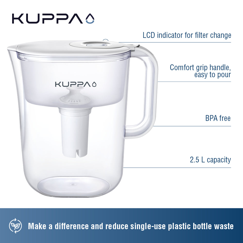 Jarro Agua 2.5 L Kuppa 1 un