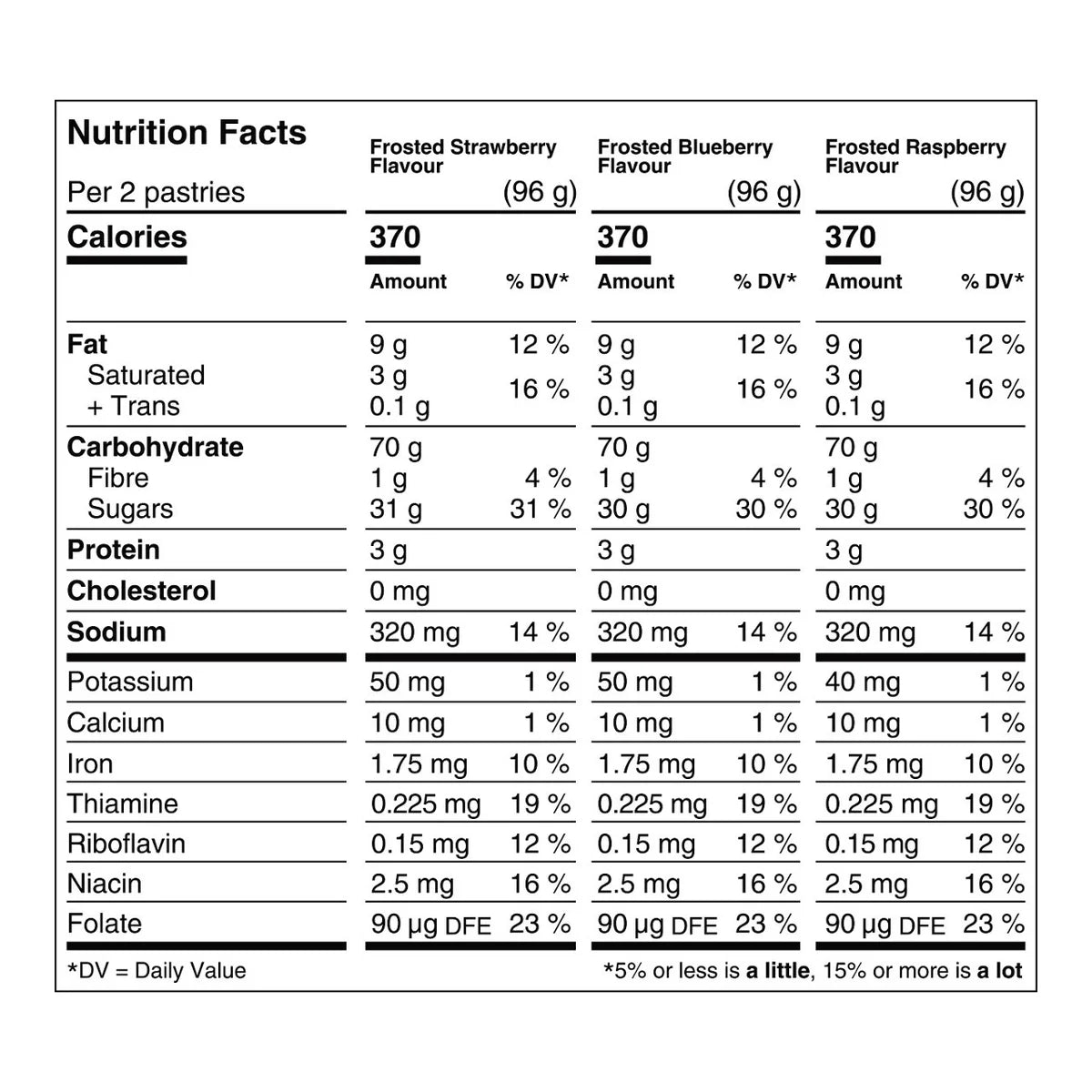 Pop-tarts Variedades Kellogg's 48 un x 48 g