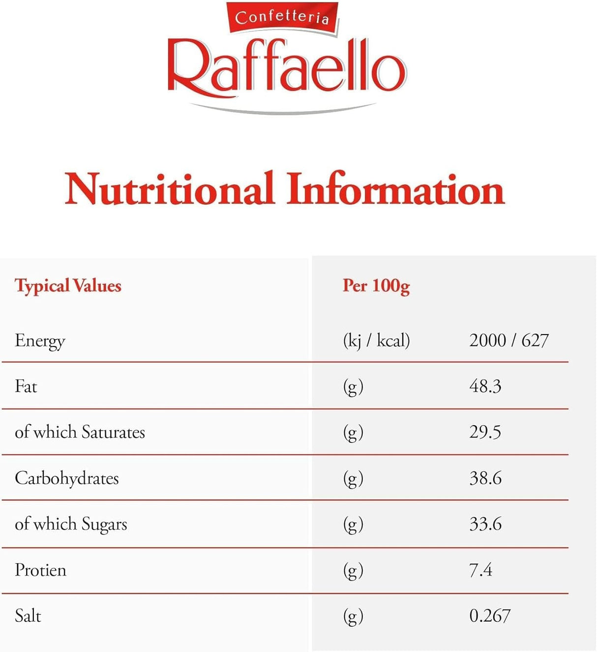 Bocados Coco Almendra Raffaello 22un Ferrero 230 g