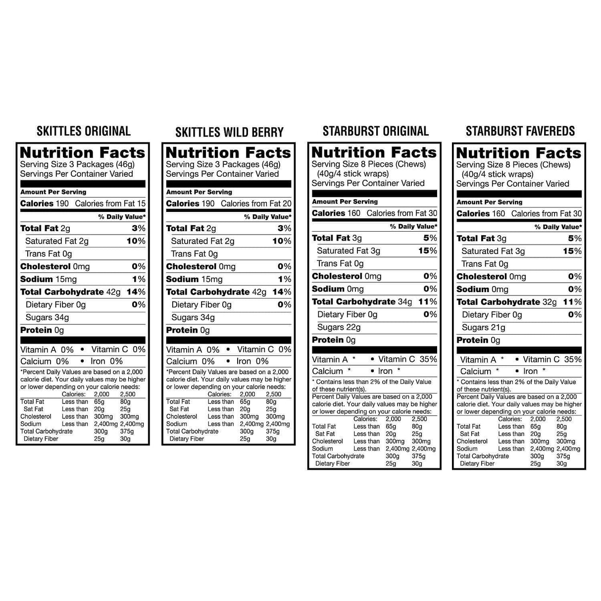 Masticables Starburst y Skittles 255 un Mars 2.96 kg