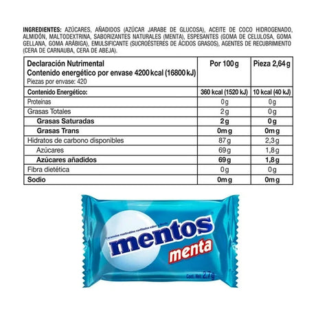 Caramelos Masticables Confitados Mentos 1,11 Kg