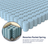 Colchón Premium Grosor 27 cms Sommers