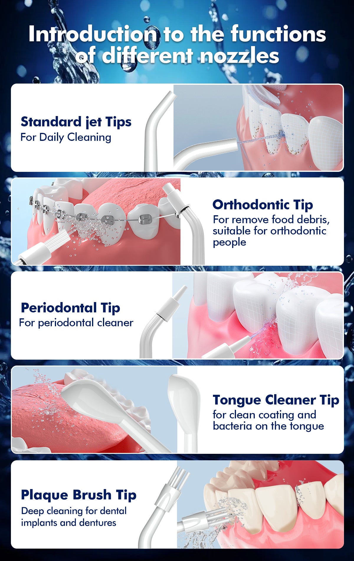 Irrigador Dental con Tanque PowerFloss 1 un