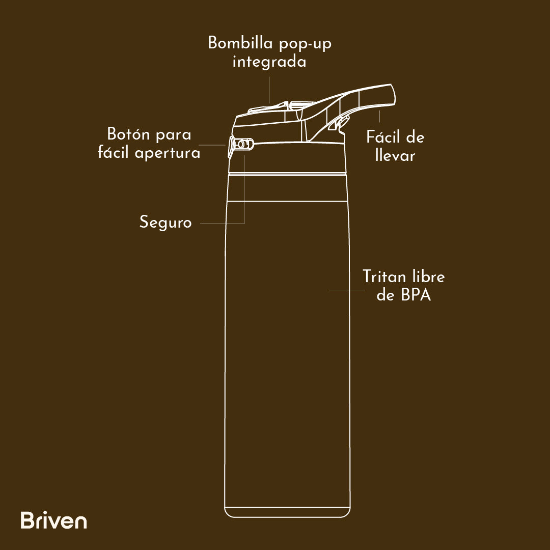 Botella Plástica Tritan 750 ml Briven 1 un