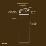 Botella Plástica Tritan 750 ml Briven 1 un