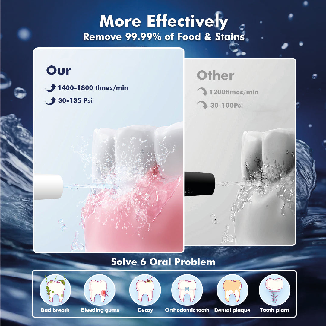 Irrigador Dental Negro con Tanque PowerFloss 1 un