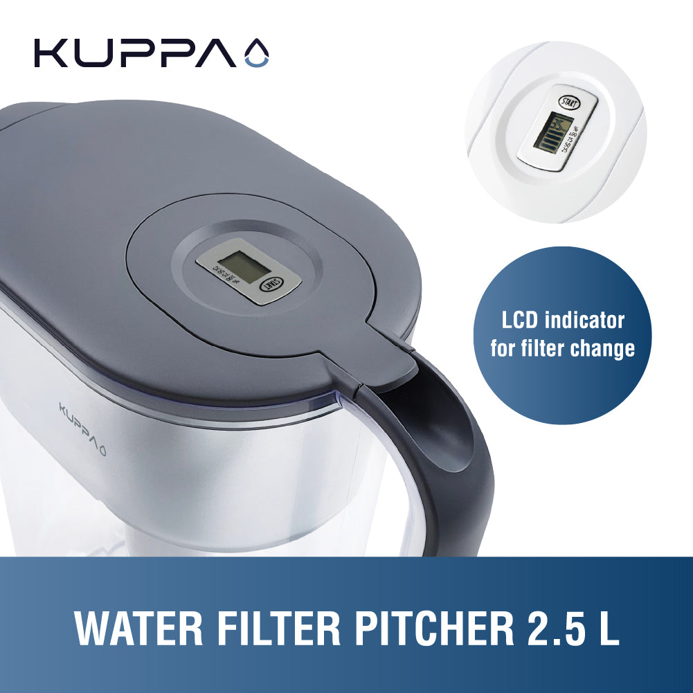 Jarro Agua Gris 2.5 L Kuppa 1 un