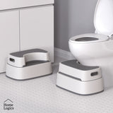 Piso Baño Ergonómico 2 en 1 Clynder 1 un