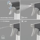 Set de 2 Botellas Spray 710 ml Home Logics