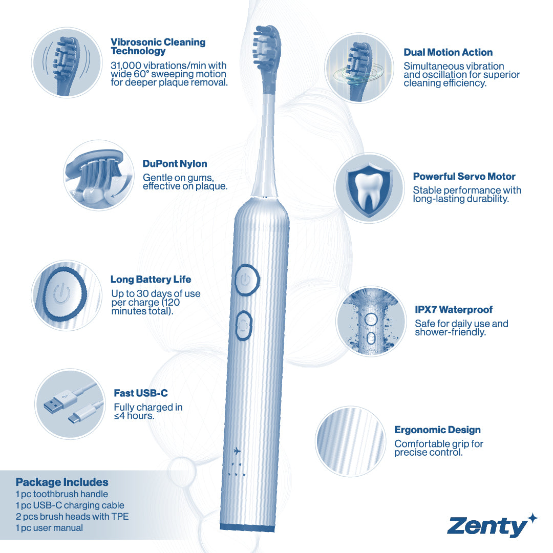 Cepillo de Dientes Eléctrico VibroSonic Zenty 1 un